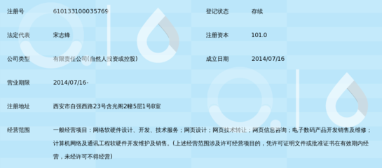陕西手上生活网络科技 创新驱动下的网络技术服务领航者