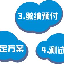 延安网络技术服务 赋能老区数字化转型新篇章